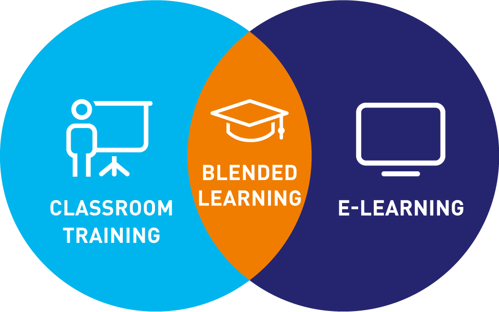 blended learning là gì