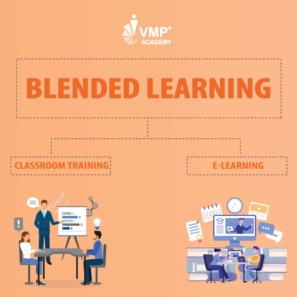 blended learning là gì