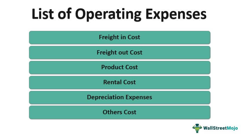 operating expenses là gì