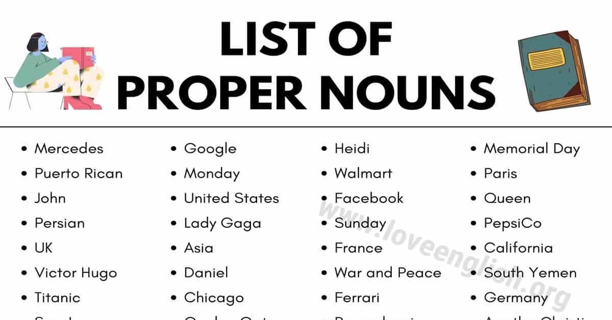 proper noun nghĩa là gì