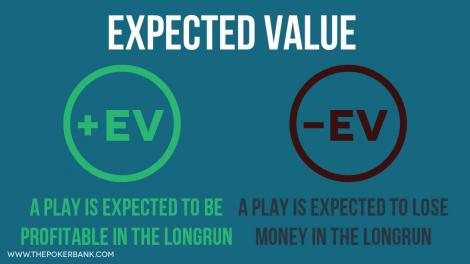 expected value là gì