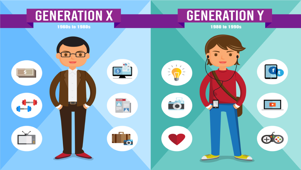 Generation Gap Là Gì Và Cấu Trúc Cụm Từ Generation Gap Trong Câu Tiếng Anh 