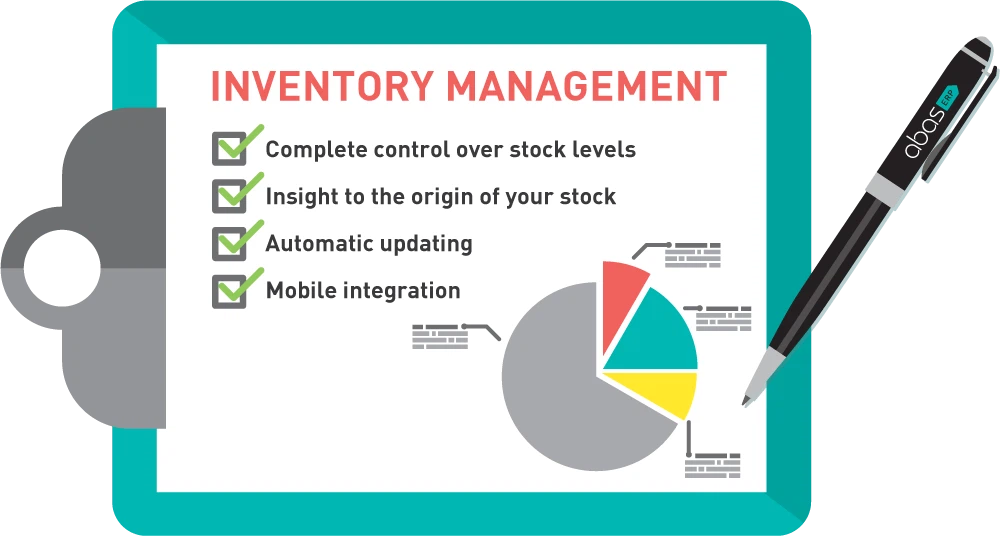 inventory management là gì