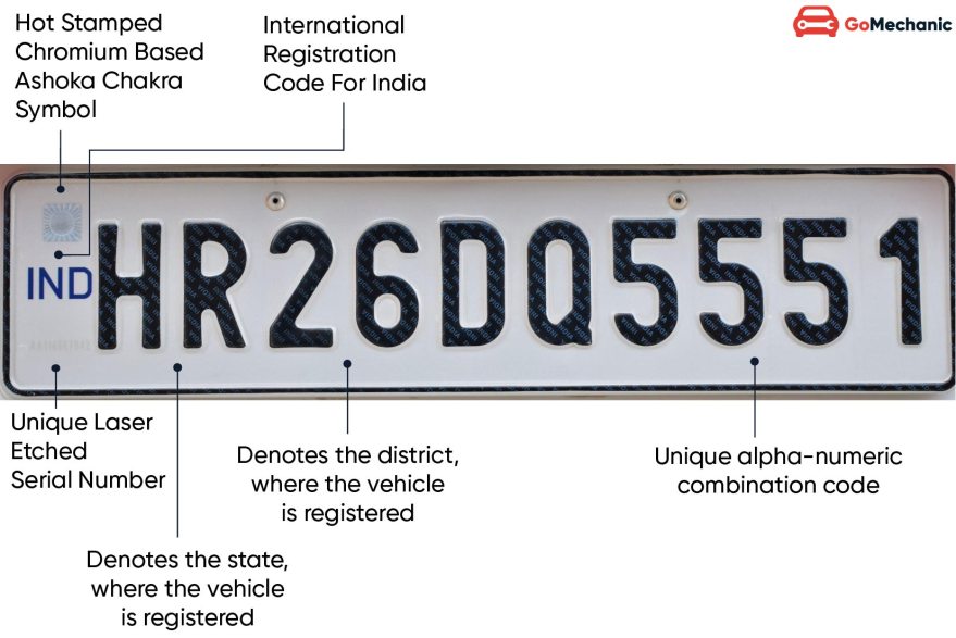 license plate nghĩa là gì