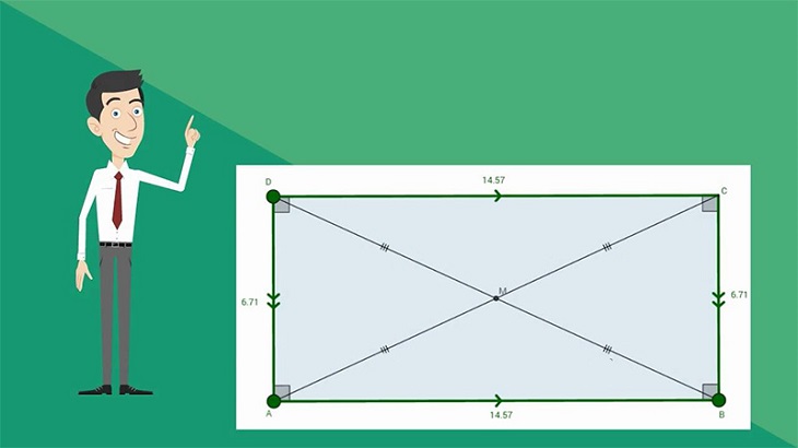 Một số ví dụ về hình chữ nhật trong tiếng Anh