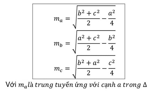 công thức đường trung tuyến