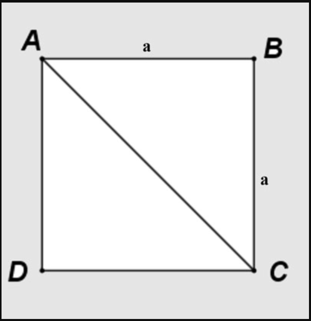 công thức tính đường chéo hình vuông