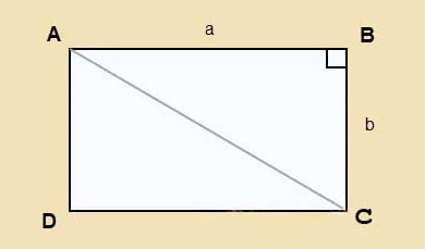 công thức tính đường chéo hình vuông