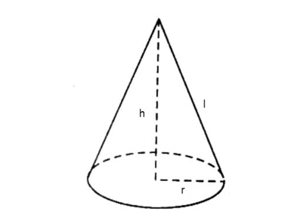 Công thức tính diện tích xung quanh hình nón diện tích toàn phần thể tích hình  nón