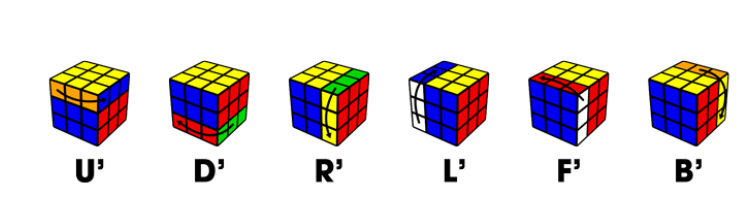 công thức xoay rubik 3x3 nhanh nhất