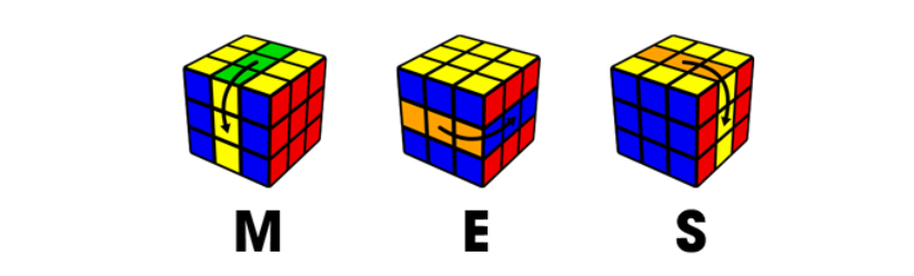 công thức xoay rubik 3x3 nhanh nhất