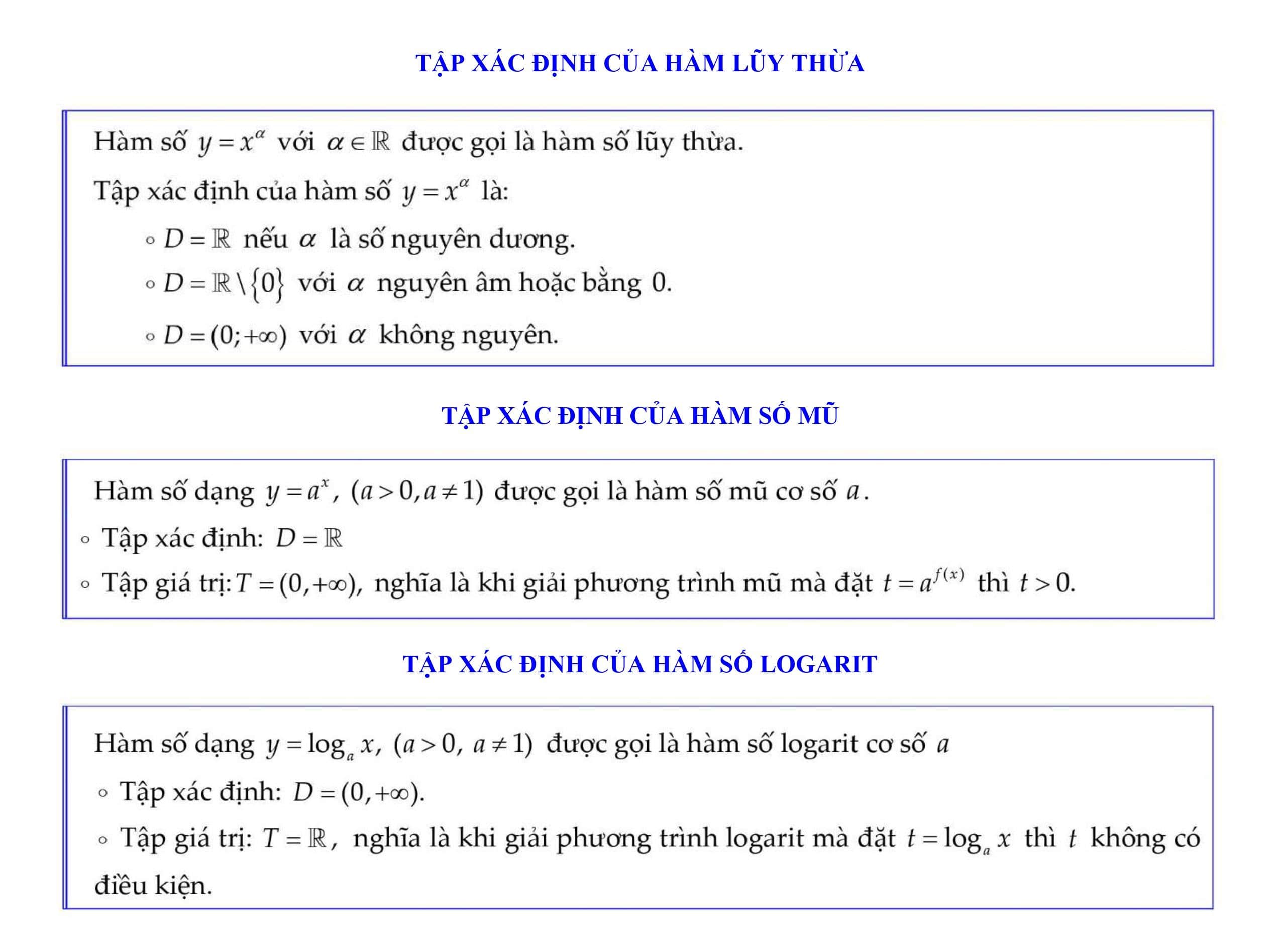 tìm tập xác định của hàm số