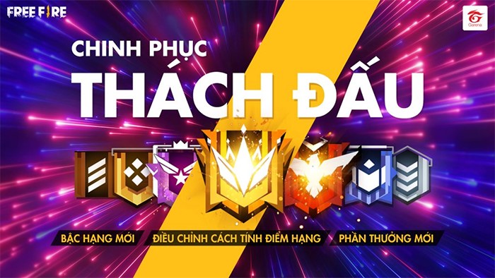 Chi tiết hơn 85 hình nền logo rank free fire mới nhất  cbnguyendinhchieu