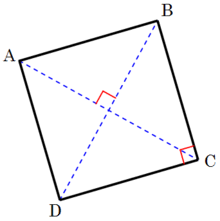 Tất cả những cạnh của một hình vuông vắn có tính nhiều năm cân nhau không?
