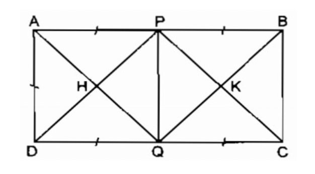 tính chất của hình vuông