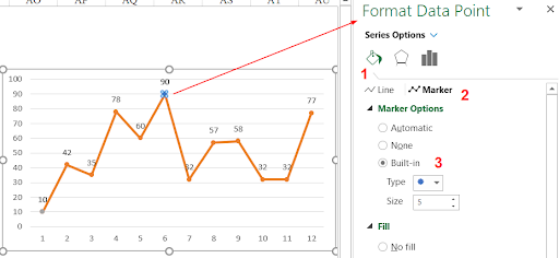 cách vẽ biểu đồ đường trong excel