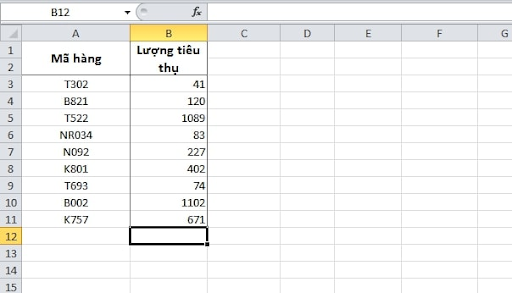 cách tính tổng trên excel