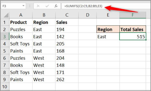 cách tính tổng trên excel