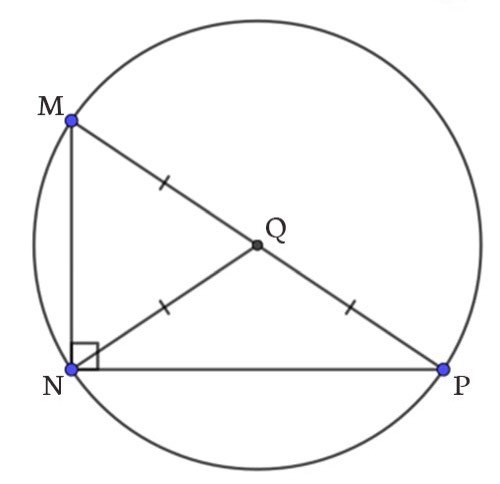 tâm đường tròn ngoại tiếp tam giác cân