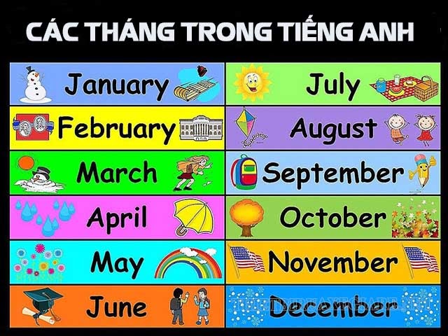 các tháng trong tiếng anh