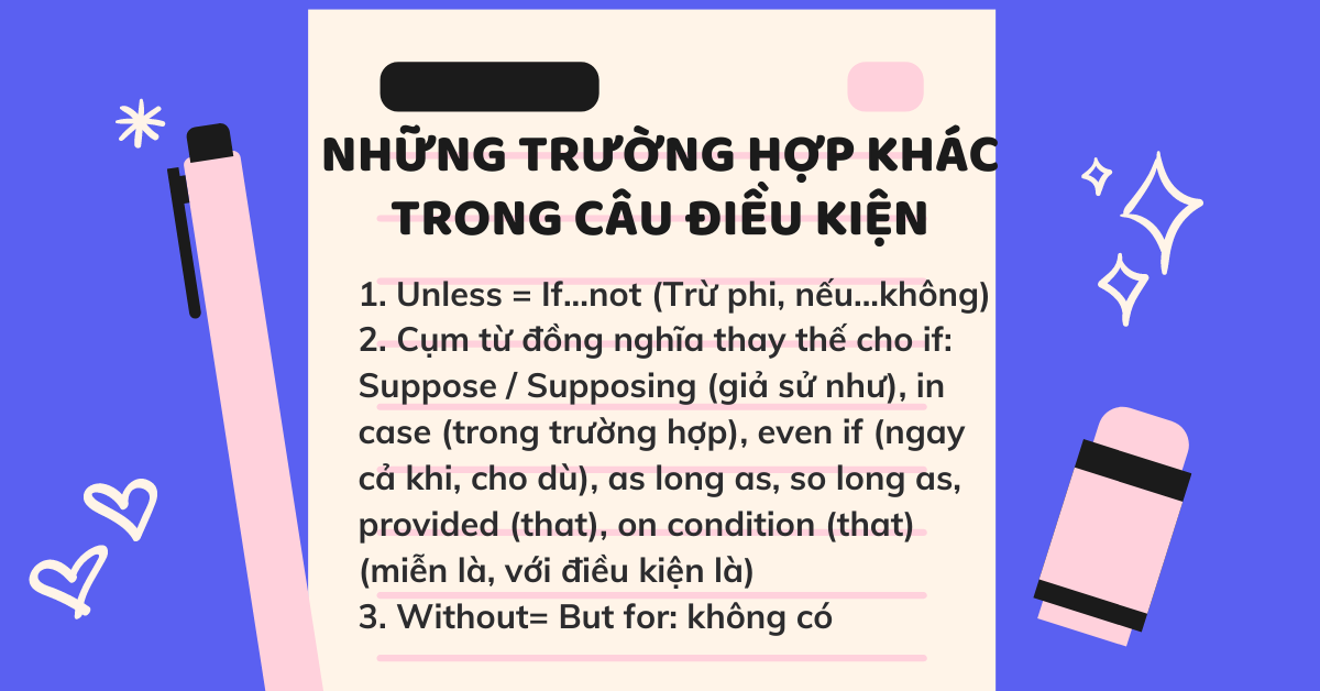 mệnh đề if