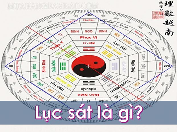 lục sát là gì