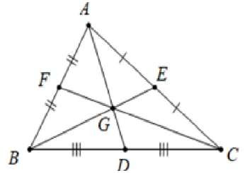 tính chất đường trung tuyến trong tam giác vuông