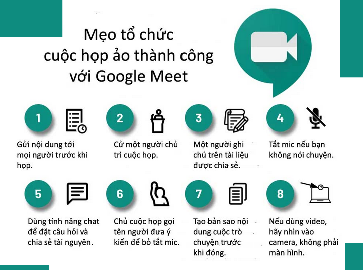 google meet là gì