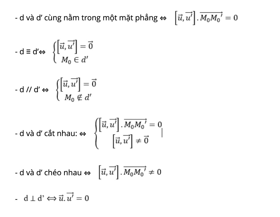 vị trí tương đối của hai đường thẳng