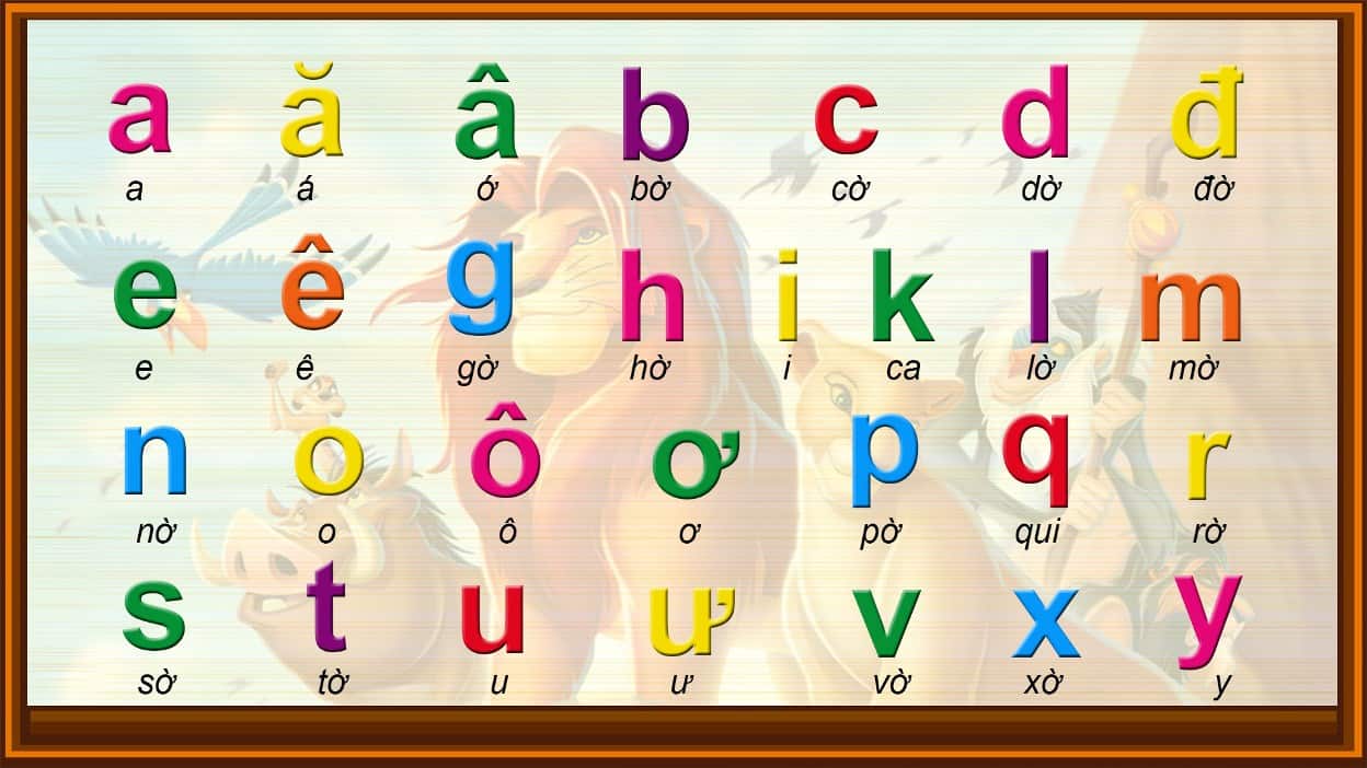 bảng chữ cái