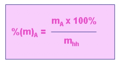 cách tính phần trăm khối lượng