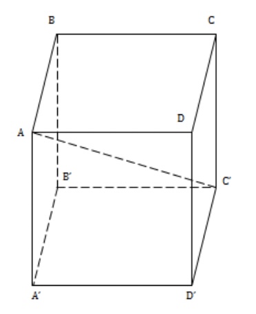 thể tích khối cầu