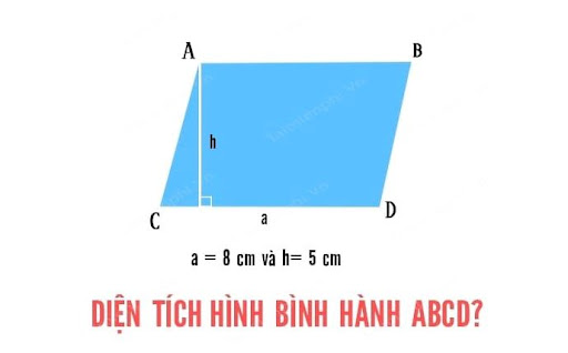 diện tích hình bình hành