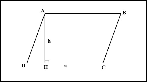 diện tích hình bình hành