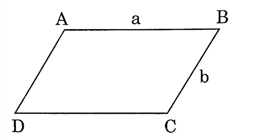 diện tích hình bình hành