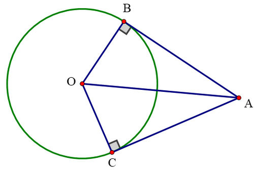 tiếp tuyến của đường tròn