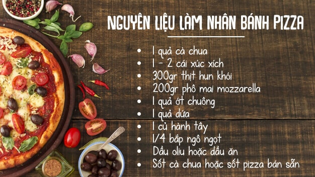 thuyết trình về pizza