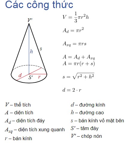 thể tích khối nón