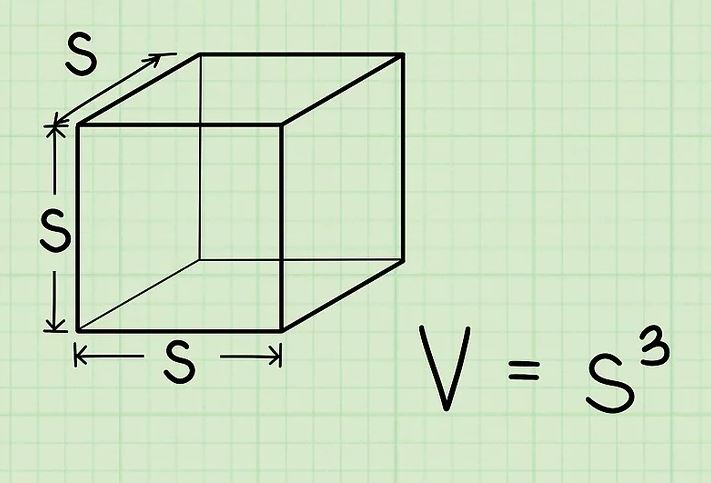 Vẽ và đánh bóng chuẩn khối hộp  Disegni geometrici Chiaroscuro Dipinti  ad acquerello