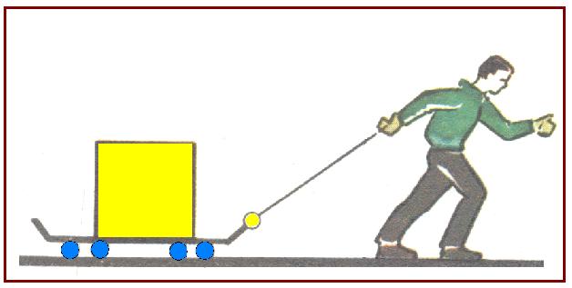 Định luật Newton (1,2,3): Công thức, ý nghĩa và bài tập