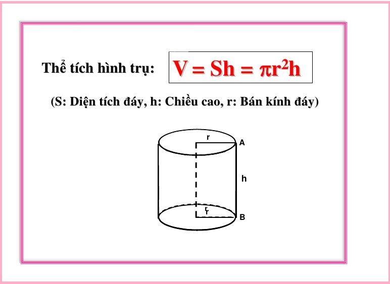 diện tích xung quanh hình trụ