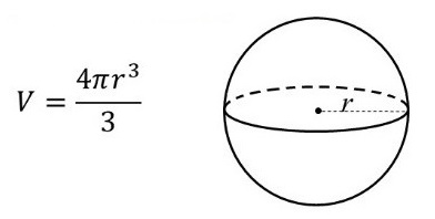 công thức tính thể tích