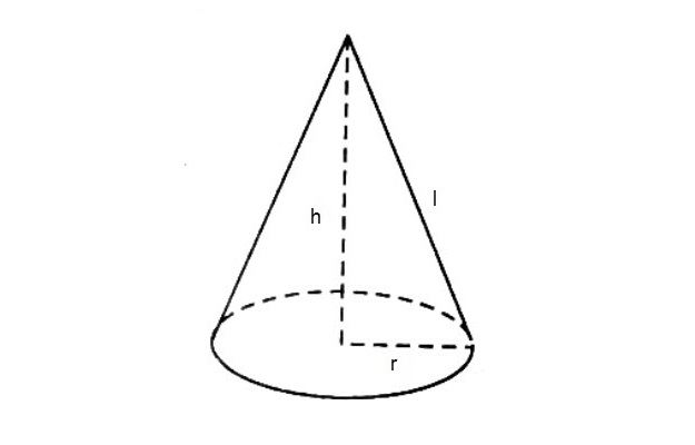 công thức tính thể tích