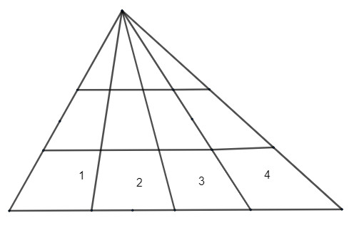 cách đếm hình tam giác