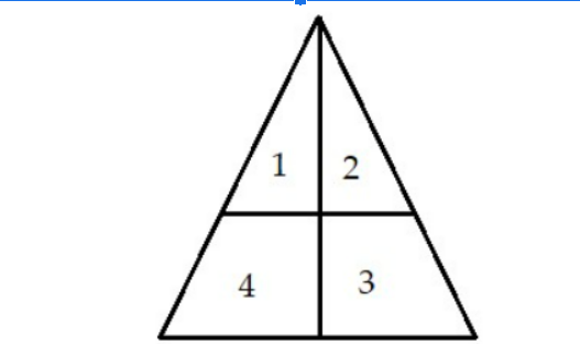 cách đếm hình tam giác