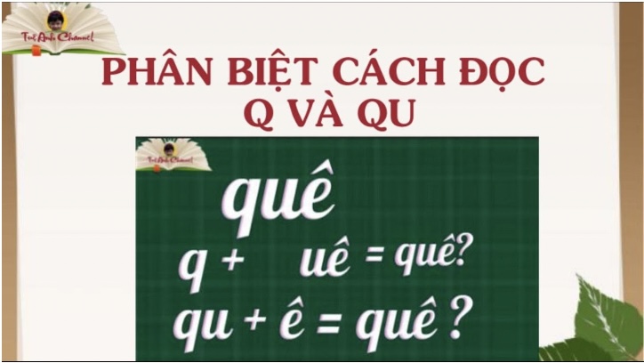 chữ q đọc là gì