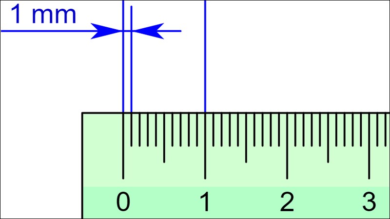 1 cm bằng bao nhiêu mm