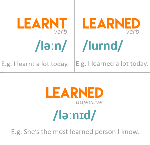 v3 của learn