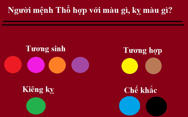 mệnh thổ hợp màu gì