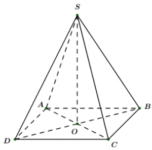 chóp tứ giác đều
